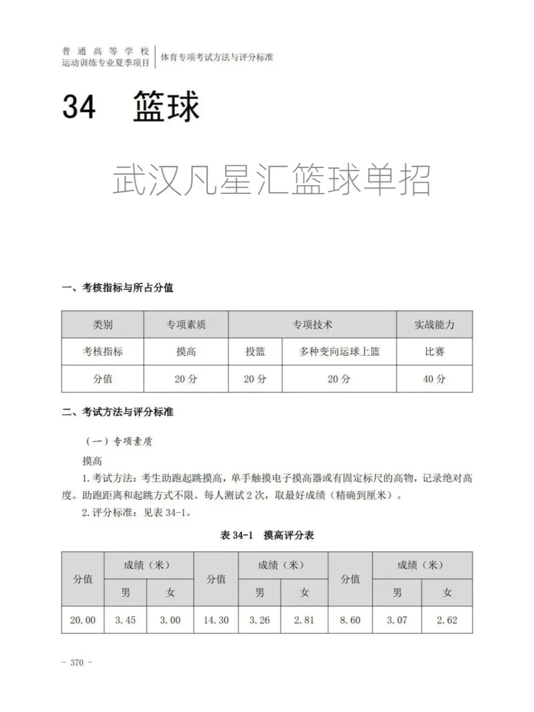 篮球训练海报图片_2
